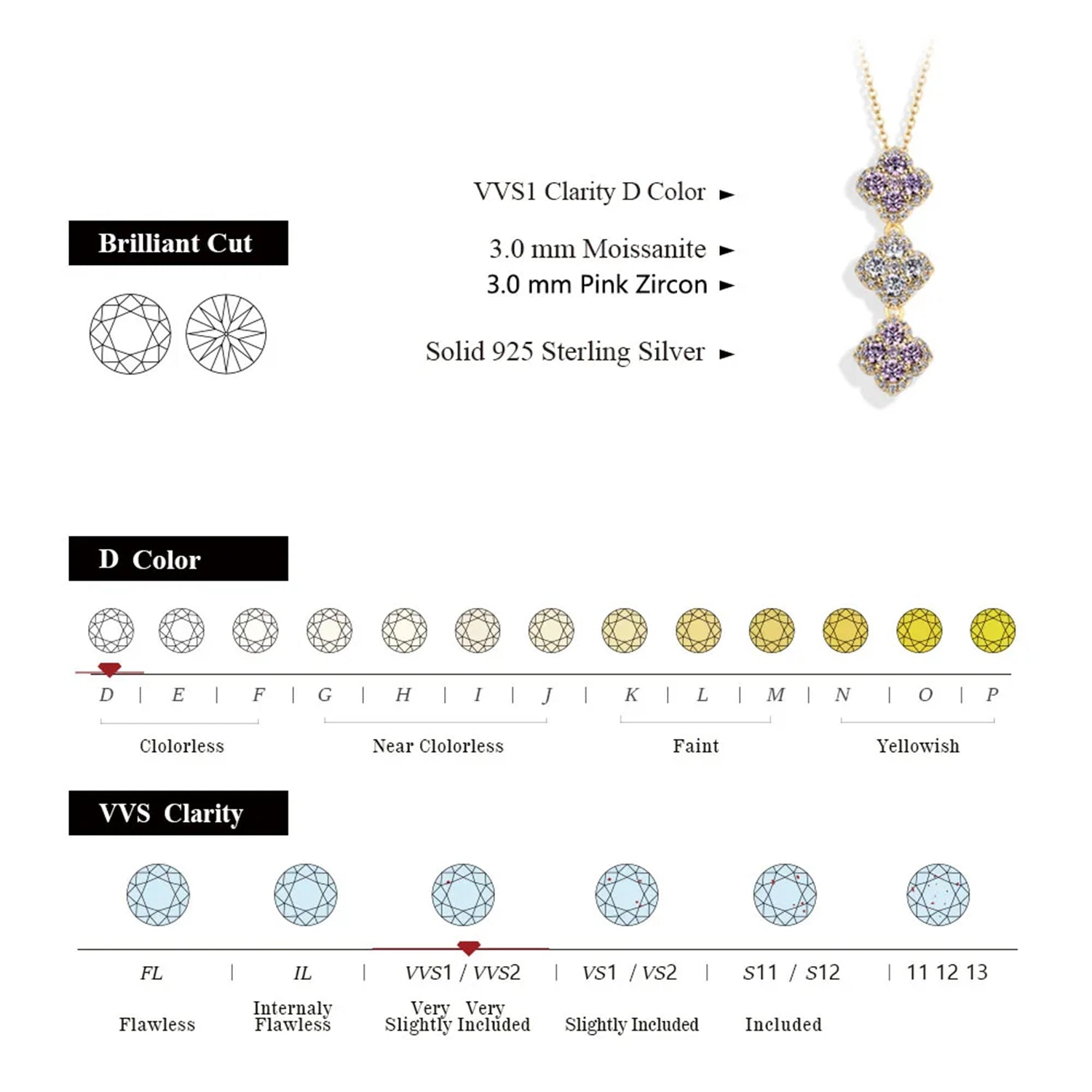 Eternal Moissanite Flower Pendant Necklace